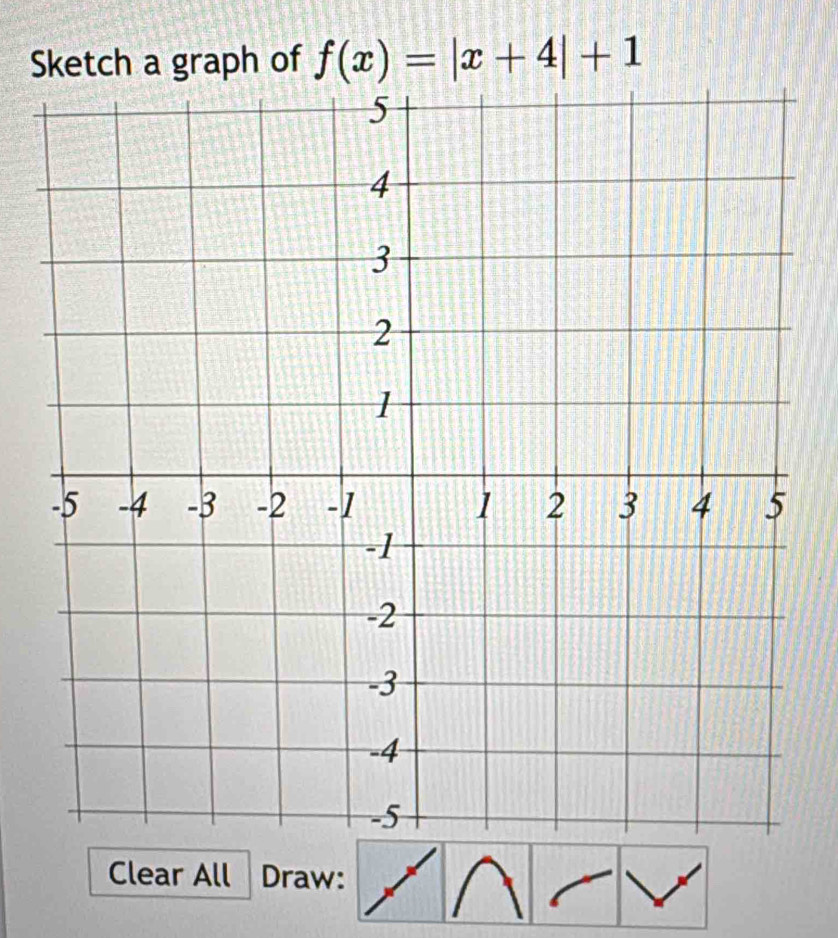 Sketch a graph of f(x)=|x+4|+1
Clear All Draw: