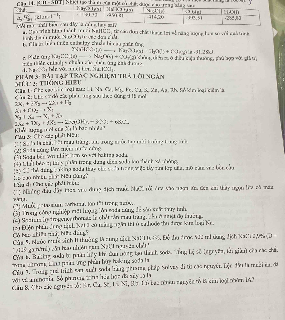 Kgia Sử mộu Saất năng lừ
a. Quá trình hình thành muối NaHCO_3 từ các đơn chất thuận lợi về năng lượng hơn so với quá trình
hình thành muối Na_2CO_3 từ các đơn chất.
b. Giá trị biến thiên enthalpy chuẩn bị của phản ứng
2NaHCO_3(s)to Na_2CO_3(s)+H_2O(l)+CO_2(g)la-91,28kJ.
c. Phản ứng Na_2CO_3(s) Na_2O(s)+CO_2(g) không diễn ra ở điều kiện thường, phù hợp với giá trị
biển thiên enthalpy chuẩn của phản ứng khá dương.
d. Na_2CO_3 bền với nhiệt hơn N aHCO_3.
PHAN 3: BÀI TẠP TRÁC NGHIỆM TRÁ LỜI NGÁN
MứC 2: tHÔNG HIEU
Câu 1: Cho các kim loại sau: Li, Na, Ca, Mg, Fe, Cu, K, Zn, Ag, Rb. Số kim loại kiềm là
Câu 2: Cho sơ đồ các phản ứng sau theo đúng tỉ lệ mol
2X_1+2X_2to 2X_3+H_2
X_3+CO_2to X_4
X_3+X_4to X_5+X_2.
2X_6+3X_5+3X_2to 2Fe(OH)_3+3CO_2+6KCl.
Khối lượng mol của X_5 là bao nhiêu?
Câu 3: Cho các phát biểu:
(1) Soda là chất bột màu trăng, tan trong nước tạo môi trường trung tính.
(2) Soda dùng làm mềm nước cứng.
(3) Soda bền với nhiệt hơn so với baking soda.
(4) Chất béo bị thủy phân trong dung dịch soda tạo thành xà phòng.
(5) Có thể dùng baking soda thay cho soda trong việc tầy rửa lớp dầu, mỡ bám vào bồn cầu.
Có bao nhiêu phát biểu đúng?
Câu 4: Cho các phát biểu:
(1) Nhúng đầu dây inox vào dung dịch muối NaCl rồi đưa vào ngọn lửa đèn khí thấy ngọn lửa có màu
vàng.
(2) Muối potassium carbonat tan tốt trong nước..
(3) Trong công nghiệp một lượng lớn soda dùng để sản xuất thủy tinh.
(4) Sodium hydrogencarbonate là chất rắn màu trắng, bền ở nhiệt độ thường.
(5) Điện phân dung dịch NaCl có màng ngăn thì ở cathode thu được kim loại Na.
Có bao nhiêu phát biểu đúng?
Câu 5. Nước muối sinh lí thường là dung dịch NaCl 0,9%. Để thu được 500 ml dung dịch NaCl 0,9% (D =
1,009 gam/ml) cần bao nhiêu gam NaCl nguyên chất?
Câu 6. Baking soda bị phân hủy khi đun nóng tạo thành soda. Tổng hệ số (nguyên, tối giản) của các chất
trong phương trình phản ứng phân hủy baking soda là
Câu 7. Trong quá trình sản xuất soda bằng phương pháp Solvay đi từ các nguyên liệu đầu là muối ăn, đá
vôi và ammonia. Số phương trình hóa học đã xảy ra là
Câu 8. Cho các nguyên tố: Kr, Ca, Sr, Li, Ni, Rb. Có bao nhiêu nguyên tố là kim loại nhóm IA?