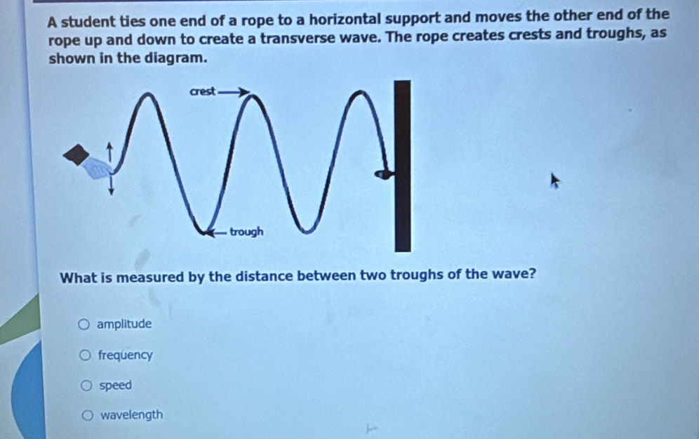 A student ties one end of a rope to a horizontal support and moves the other end of the
rope up and down to create a transverse wave. The rope creates crests and troughs, as
shown in the diagram.
What is measured by the distance between two troughs of the wave?
amplitude
frequency
speed
wavelength