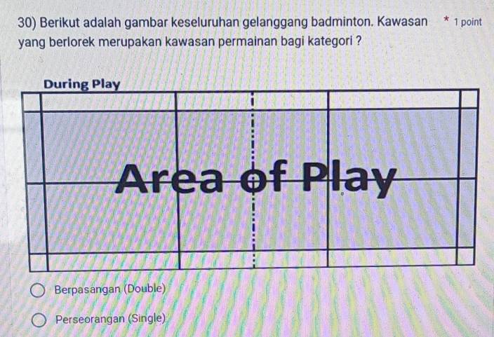 Berikut adalah gambar keseluruhan gelanggang badminton. Kawasan * 1 point
yang berlorek merupakan kawasan permainan bagi kategori ?
Berpasangan (Double)
Perseorangan (Single)