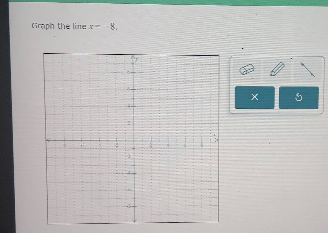 Graph the line x=-8.
X
S