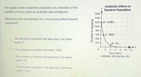 The graph shows a bacteria population as a function of the
number of hours since an antibiotic was introduced. 
What does the end behavior for x increasing without bound 
represent?
The bacteria population will approach, but never 
reach, (.
The bacteria population will reach 1200.
The number of bacteria will approach, but never 
reach. 75
The bacteria population will approach, but never
reach, 1200.