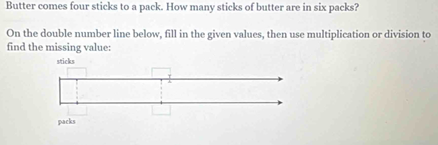 Butter comes four sticks to a pack. How many sticks of butter are in six packs? 
On the double number line below, fill in the given values, then use multiplication or division to 
find the missing value: