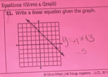 Equations (Given a Graph) 
11. Write a linear equation given the graph. 
@ Gina Wison (All Things Algebra , L.C), 2011