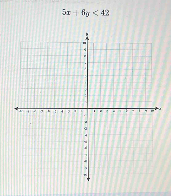 5x+6y<42</tex>