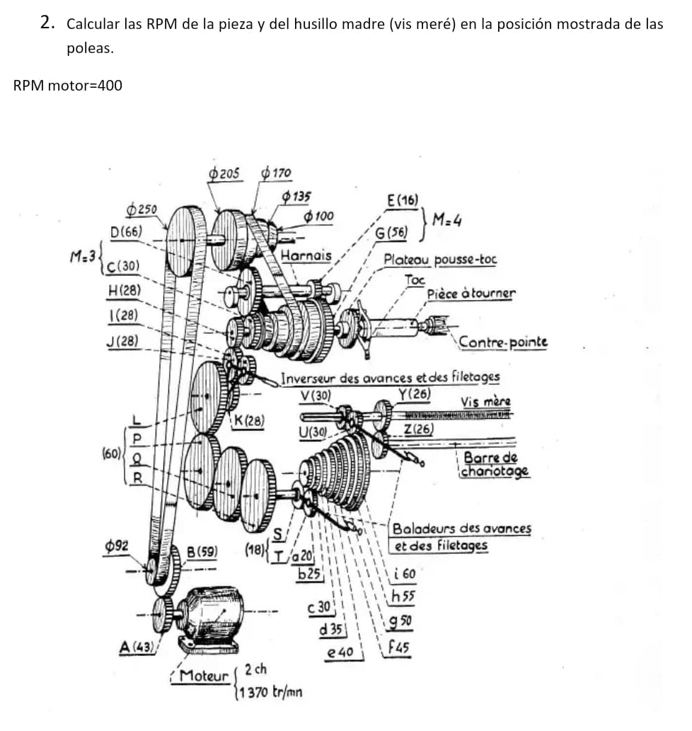 Calcular las RPM de la pieza y del husillo madre (vis meré) en la posición mostrada de las
poleas.
RPM motor =400