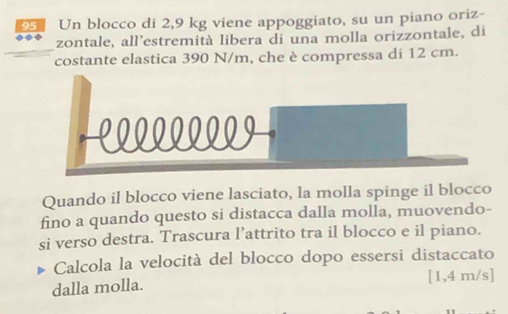 Un blocco di 2,9 kg viene appoggiato, su un piano oriz- 
zontale, all’estremità libera di una molla orizzontale, di 
costante elastica 390 N/m, che è compressa di 12 cm. 
Quando il blocco viene lasciato, la molla spinge il blocco 
fino a quando questo si distacca dalla molla, muovendo- 
si verso destra. Trascura l’attrito tra il blocco e il piano. 
Calcola la velocità del blocco dopo essersi distaccato 
dalla molla. [1,4 m/s ]