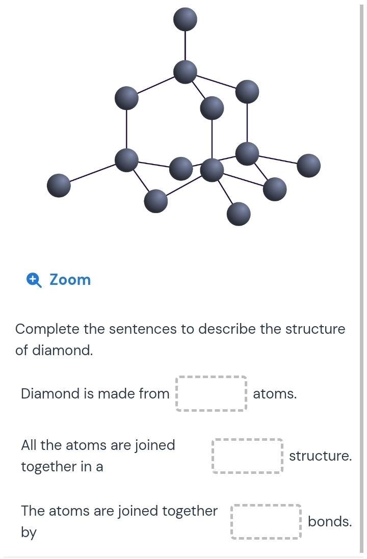 Zoom 
Complete the sentences to describe the structure 
of diamond. 
Diamond is made from □ atoms. 
All the atoms are joined beginarrayr 1^(min)=□ mm=□   m/2  structure. 
together in a 
The atoms are joined together □ bonds. 
by