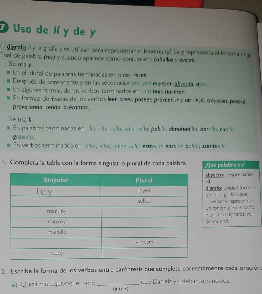 Uso de l y de y
El dígrafo Il y la grafía y se utilizan para representar el fonema /y/. La y representa el fonema // al
final de palabra (rey) y cuando aparece como conjunción: cøbøllos y ovejøs.
Se usa y:
En el plural de palabras terminadas en y: rey, reyes.
Después de consonante y en las secuencias yec, yer: enyesør, abyecto, ayer.
En algunas formas de los verbos terminados en -uir: huir, huyerøn.
En formas derivadas de los verbos leer, creer, poseer, proveer, ir y oír: leyó, creyeron, poseyó,
proveyendo, yendo, oyéramos.
Se usa II:
En palabras terminadas en -illo, -illø, çullo, -ello, -ellø: palillo, almohadillo, barullo, cuello,
grosella.
En verbos terminados en -ellar, -illar, -ullar, -ullir: estrellar, ensillar, äullar, zambullir.
1. Completa la tabla con la forma singular o plural de cada palabra. ¿Qué palabra es?
byecto: despreciable,
il.
dígrafo: unidad formada
por dos grafías que
irve para representar
un fonema; en español
hay cinco dígrafos: rr, II,
u, qu y ch.
2. Escribe la forma de los verbos entre paréntesis que complete correctamente cada oración.
a) Quizá me equivoque, pero _que Daniela y Esteban son novios.
(intuir)