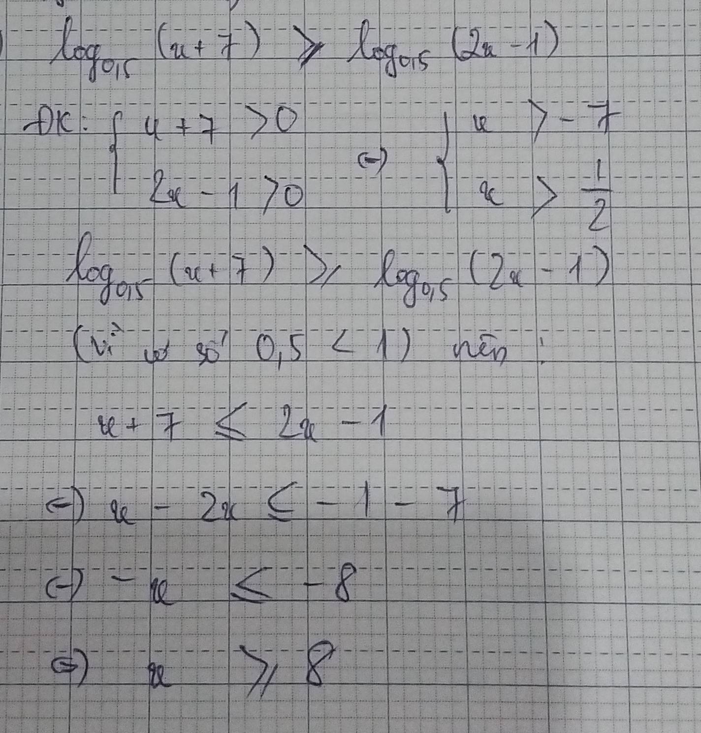 log _0.5(u+7)^-≥slant log _0.5(2u-1)
OK:
beginarrayl 4+7>0 -2x-1>0endarray. frac 152 
() beginarrayl x>-7 x> 1/2 endarray.
- 1/4^3 12=
log _0.5(x+7)^--≥slant log _0.5(2x-1)
(overline v_1overline omega overline omega overline omega overline omega overline omega overline omega overline omega overline omega overline omega  hén
4+7≤ 2x-1
x-2x≤ -1-7
(D =-x^(-1-x)≤ -8
x≥slant 8