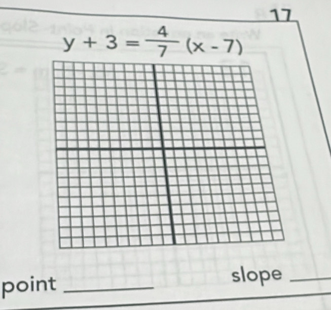 17
y+3= 4/7 (x-7)
point_ 
slope_