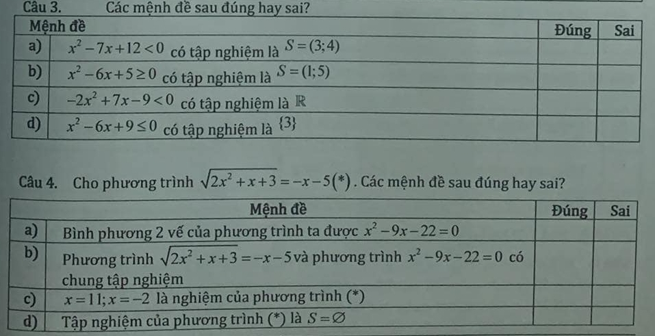 Các mệnh đề sau đúng hay sai?
Câu 4. Cho phương trình sqrt(2x^2+x+3)=-x-5(*). Các mệnh đề sau đúng hay sai?