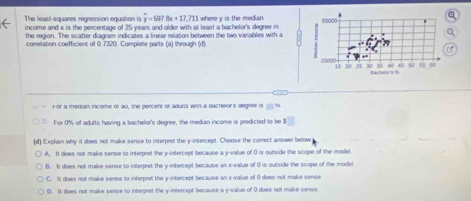 The least-squares regression equation is hat y=597.8x+17,711 where y is the median 
income and x is the percentage of 25 years and older with at least a bachelor's degree in
the region. The scatter diagram indicates a linear relation between the two variables with a :
correlation coefficient of 0.7320. Complete parts (a) through (d).
For a median income of 30, the percent of aduits with a bacheior's degree is 7o.
D. For 0% of adults having a bachelor's degree, the median income is predicted to be $
(d) Explain why it does not make sense to interpret the y-intercept. Choose the correct answer below
A. It does not make sense to interpret the y-intercept because a y -value of 0 is outside the scope of the model.
B. It does not make sense to interpret the y-intercept because an x -value of 0 is outside the scope of the model.
C. It does not make sense to interpret the y-intercept because an x -value of 0 does not make sense.
D. It does not make sense to interpret the y-intercept because a y -value of 0 does not make sense.