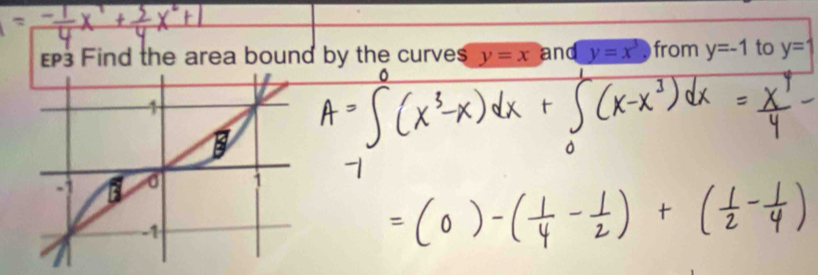 E3 Find the area bound by the curves y=x and y=x^3 from y=-1 to y=1