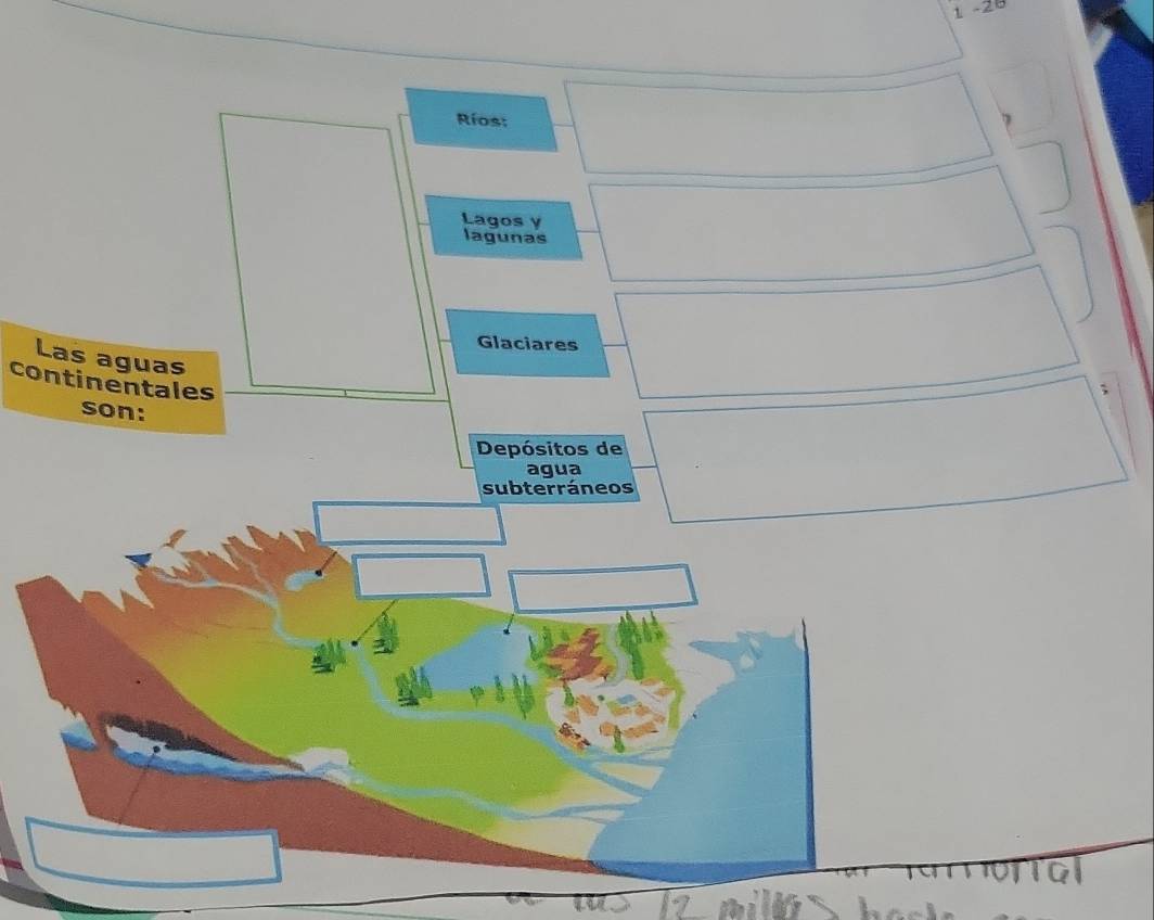 1 -28 
Ríos: 
Lagos y 
lagunas 
Glaciares 
Las aguas 
continentales 
son: 
Depósitos de 
agua 
subterráneos