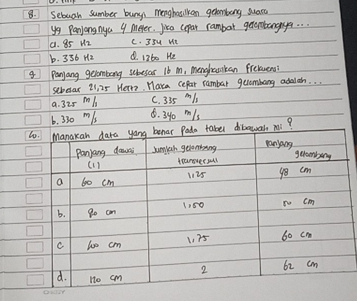 Sebuah sumber bunys menghasilkan gelombong suara
yg Panjangnya 9 Meter. Jika cepar rambar getombangrya. . .
9. 85 H2 C. 33u HL
b. 336 H2 d. 1360 He
g Panyang gelombong scbesar 16 m, Menghasikan fretuensi
sebesar 21, 25 Heir. Haka cefar rambar guambang adalah. . .
9. 325 m/ C. 335 m/s
6. 330 m/s
8. 340 m/s