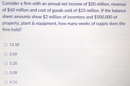 Consider a fırm with an annual net income of $20 million, revenue
of $60 million and cost of goods sold of $25 million. If the balance
sheet amounts show $2 million of inventory and $500,000 of
property, plant & equipment, how many weeks of supply does the
firm hold?
12.50
2.60
5.20
0.08
4.16