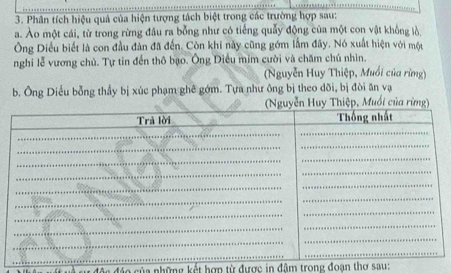 Phân tích hiệu quả của hiện tượng tách biệt trong các trường hợp sau: 
a. Ào một cái, từ trong rừng đầu ra bỗng như có tiếng quảy động của một con vật khổng lồ. 
Ông Diều biết là con đầu đàn đã đến. Còn khi này cũng gớm lấm đãy. Nó xuất hiện với một 
nghi lễ vương chủ. Tự tin đến thô bạo. Ông Diều mim cười và chăm chú nhìn. 
(Nguyễn Huy Thiệp, Muối của rừng) 
b. Ông Diều bỗng thấy bị xúc phạm ghê gớm. Tựa như ông bị theo dõi, bị đòi ăn vạ 
ệp, Muối của 
a đáo của những kết hợp từ được in đâm trong đoạn thơ sau: