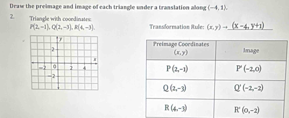 Draw the preimage and image of each triangle under a translation along langle -4,1rangle ,
2. Triangle with coordinates:
P(2,-1),Q(2,-3),R(4,-3). Transformation Rule: (x,y)to _ (x-4,y+1)