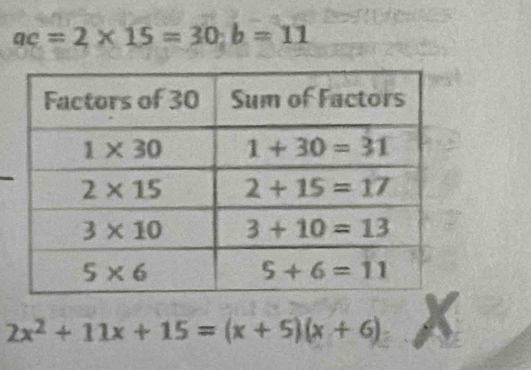 ac=2* 15=30;b=11
2x^2+11x+15=(x+5)(x+6)