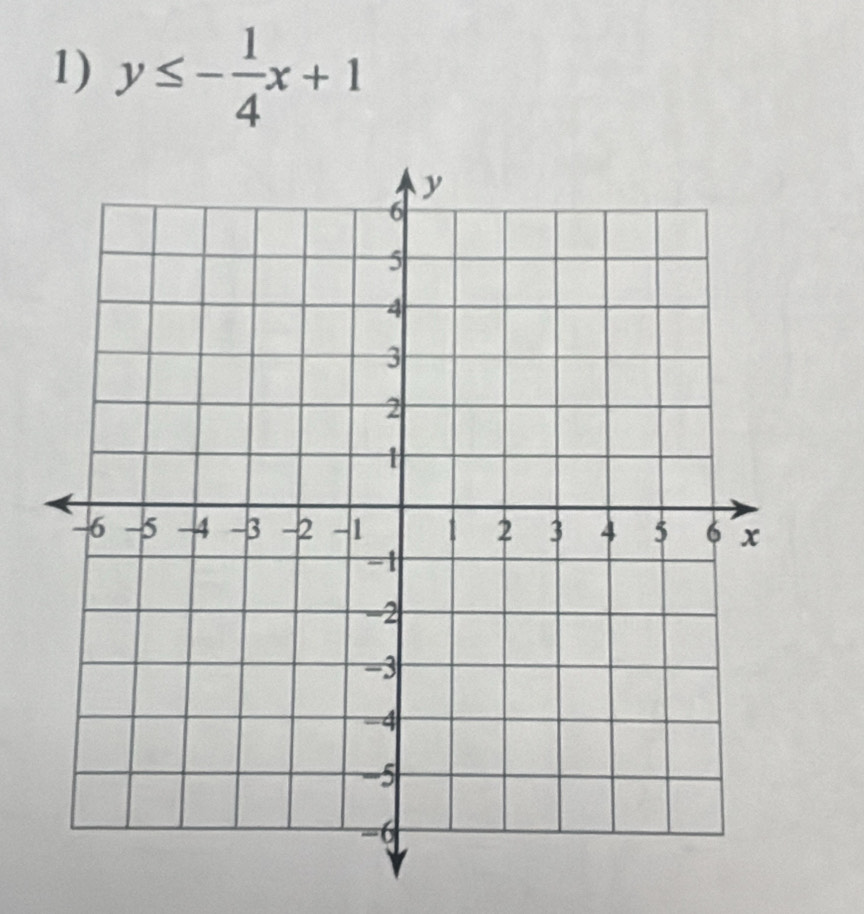 y≤ - 1/4 x+1