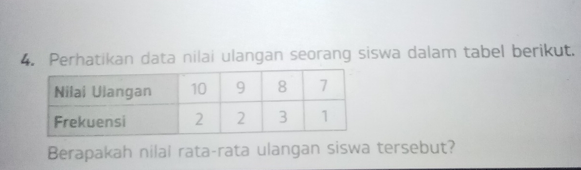 Perhatikan data nilai ulangan seorang siswa dalam tabel berikut. 
Berapakah nilal rata-rata ulangan siswa tersebut?