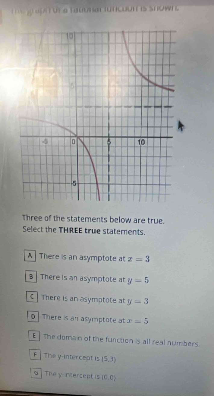 te graph or a rationar funcuon is snown t 
Three of the statements below are true.
Select the THREE true statements.
A There is an asymptote at x=3
B There Is an asymptote at y=5
C There is an asymptote at y=3
D There is an asymptote at x=5
E The domain of the function is all real numbers.
F The y-intercept is (5,3)
G The y-intercept is (0,0)