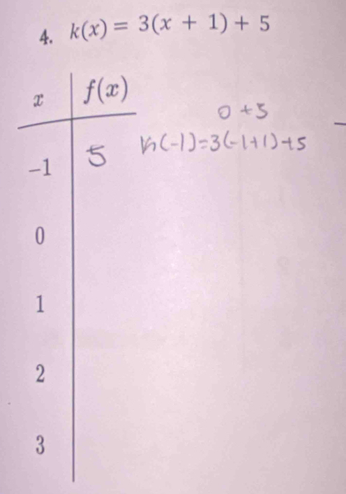 k(x)=3(x+1)+5