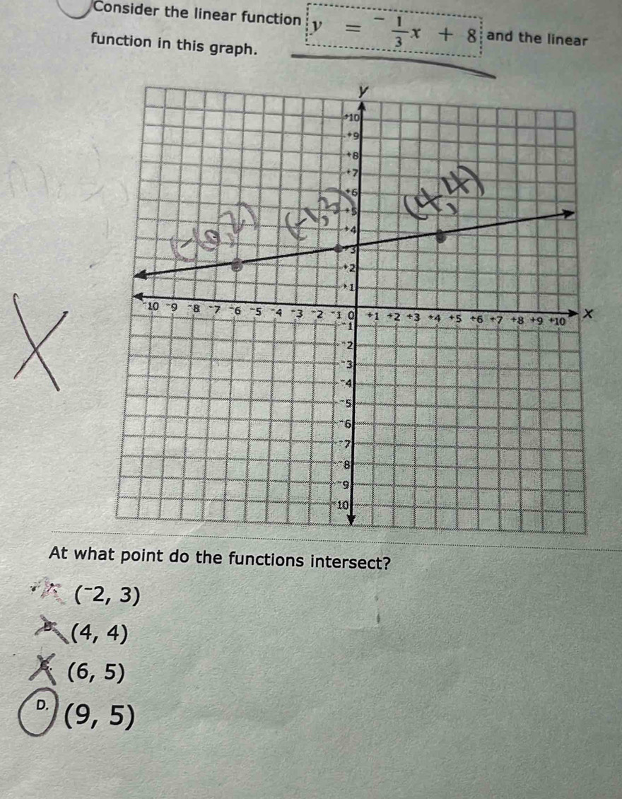 Consider the linear function y= (-1)/3 x+8 and the linear
function in this graph.
At what point do the functions intersect?
(^-2,3)
(4,4)
(6,5)
D. (9,5)