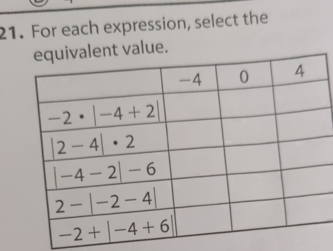 For each expression, select the
ent value.