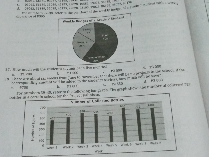 03042, 56199, 93997, 45195, 78432, 10
c. 03042, 56189, 35039, 45195, 22028, 10582, 19023, 34528, 2809
d. 03042, 56189, 35039, 45195, 22028, 23103, 19023, 86129, 98027, 89176
For numbers 37-3 pie chart of the weekly budget of a grade 7 student with a weekly
allowance of P500.
37. How much will the student’s savings be in five month
d. P3 000
a. P1 200 b. P1 500 c. P2 000
38. There are about six weeks from June to November that there will be no projects in the school. If the
corresponding amount will be added to the student’s savings, how much will he save?
a. P750 b. P1 800 c. P2 550 d. P3 000
For numbers 39-40, refer to the following bar graph. The graph shows the number of collected PET
bott