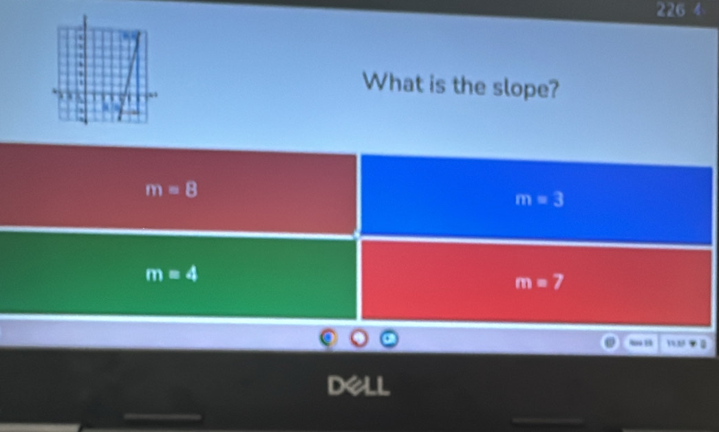 226 4
What is the slope?
m=8
m=3
m=4
m=7