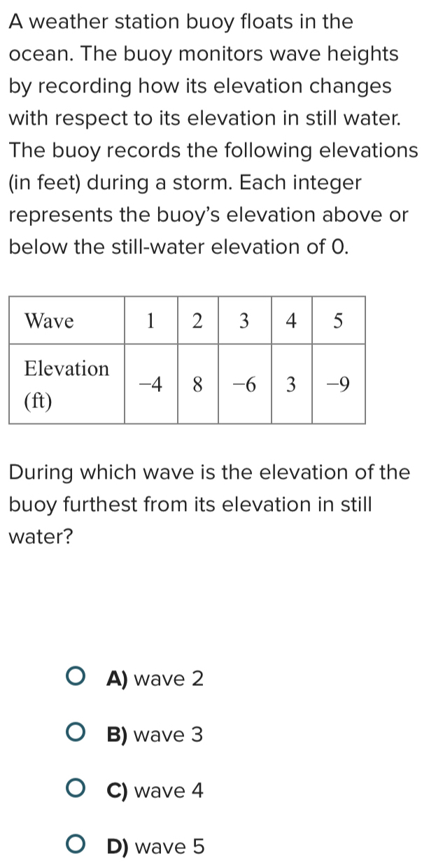 A weather station buoy floats in the
ocean. The buoy monitors wave heights
by recording how its elevation changes
with respect to its elevation in still water.
The buoy records the following elevations
(in feet) during a storm. Each integer
represents the buoy's elevation above or
below the still-water elevation of 0.
During which wave is the elevation of the
buoy furthest from its elevation in still
water?
A) wave 2
B) wave 3
C) wave 4
D) wave 5