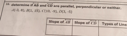 determine if overleftrightarrow AB and overleftrightarrow CD are parallel, perpendicular or neither.
A(-3,8),B(1,15),C(10,-9),D(3,-5)