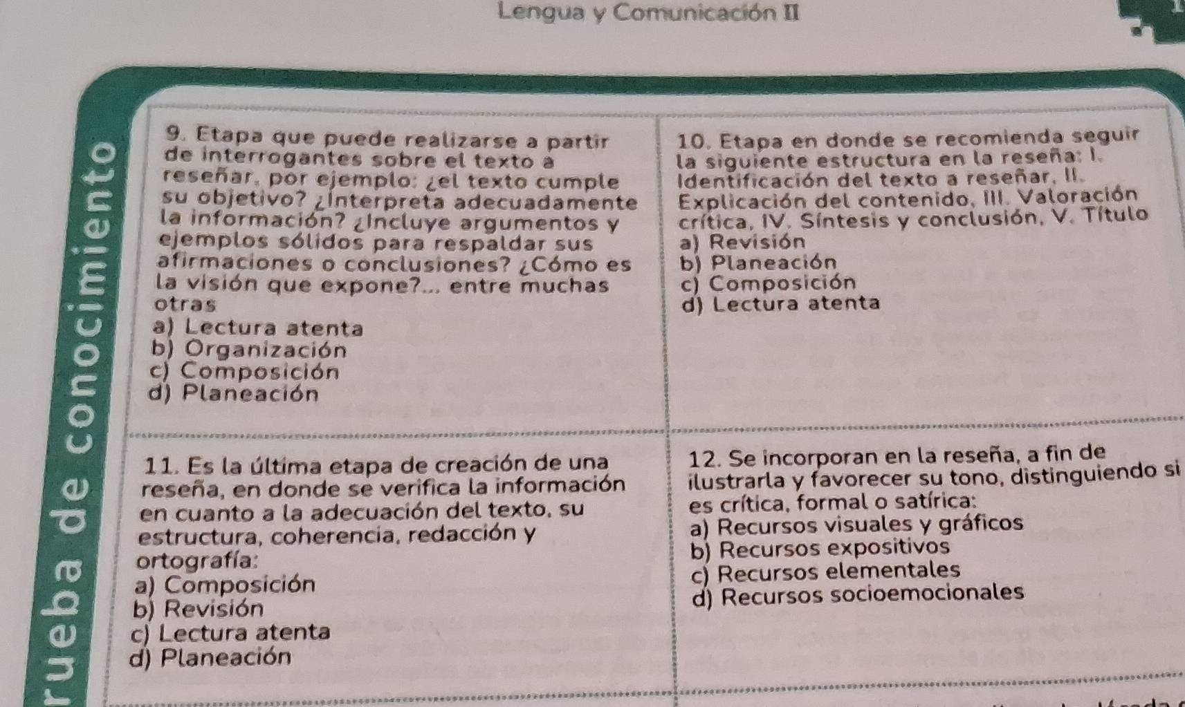 Lengua y Comunicación II
9. Etapa que puede realizarse a partir 10. Etapa en donde se recomienda seguir
de interrogantes sobre el texto à la siguiente estructura en la reseña: I.
reseñar, por ejemplo: ¿el texto cumple Identificación del texto a reseñar, II.
su objetivo? ¿Ínterpreta adecuadamente Explicación del contenido, III. Valoración
la información? ¿Incluye argumentos y crítica, IV. Síntesis y conclusión, V. Título
ejemplos sólidos para respaldar sus a) Revisión
otras d) Lectura atenta
afirmaciones o conclusiones? ¿Cómo es b) Planeación
la visión que expone?... entre muchas c) Composición
a) Lectura atenta
b) Organización
c) Composición
d) Planeación
11. Es la última etapa de creación de una 12. Se incorporan en la reseña, a fin de
reseña, en donde se verifica la información ilustrarla y favorecer su tono, distinguiendo si
en cuanto a la adecuación del texto, su es crítica, formal o satírica:
estructura, coherencia, redacción y a) Recursos visuales y gráficos
ortografía: b) Recursos expositivos
a) Composición c) Recursos elementales
b) Revisión d) Recursos socioemocionales
c) Lectura atenta
d) Planeación