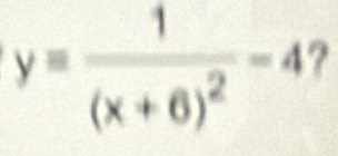 y=frac 1(x+6)^2-4 7