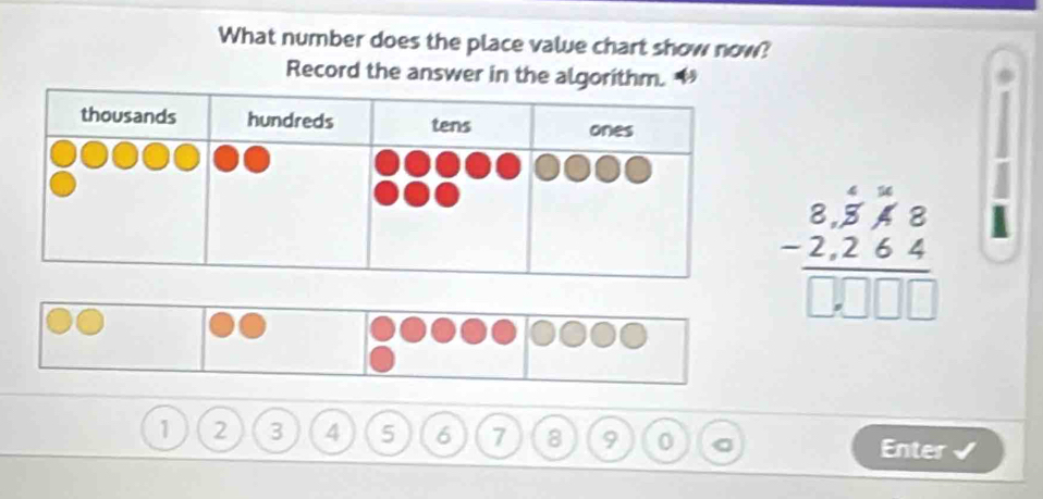 What number does the place value chart show now? 
Record the answer in the algorithm. 
thousands hundreds tens 
ones
beginarrayr 8.548 -2.264 hline □ □ □ endarray
1 2 3 4 5 6 7 8 9 0 Enter