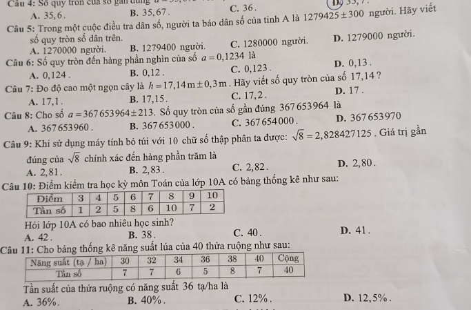 Số quy tron của số gan dùng C. 36 .
A. 35, 6 . B. 35, 67 .
Câu 5: Trong một cuộc điều tra dân số, người ta báo dân số của tinh A là 1279425± 300 người. Hãy viết
số quy tròn số dân trên.
A. 1270000 người. B. 1279400 người. C. 1280000 người. D. 1279000 người.
Câu 6: Số quy tròn đến hàng phần nghìn của số a=0,1234 là
A. 0,124 . B. 0,12 . C. 0,123 . D. 0,13 .
Câu 7: Đo độ cao một ngọn cây là h=17,14m± 0,3m Hãy viết số quy tròn của số 17,14 ?
A. 17,1 . B. 17,15 . C. 17,2 . D. 17 .
Câu 8: Cho số a=367653964± 213. Số quy tròn của số gần đúng 367653964 là
A. 367 653960 . B. 367 653 000 . C. 367654000 . D. 367653970
Câu 9: Khi sử dụng máy tính bỏ túi với 10 chữ số thập phân ta được: sqrt(8)=2,828427125. Giá trị gần
đúng của sqrt(8) chính xác đến hàng phần trăm là
A. 2,81. B. 2, 83 . C. 2, 82 . D. 2, 80 .
Câu 10: Điểm kiểm tra học kỳ môn Toán của lớp 10A có bảng thống kê như sau:
Hỏi lớp 10A có bao nhiêu học sinh?
A. 42 . B. 38 . C. 40 . D. 41 .
bảng thống kê năng suất lúa của 40 thửa ruộng như sau:
Tần suất của thửa ruộng có năng suất 36 tạ/ha là
A. 36%. B. 40% . C. 12% . D. 12,5% .