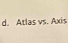 Atlas vs. Axis