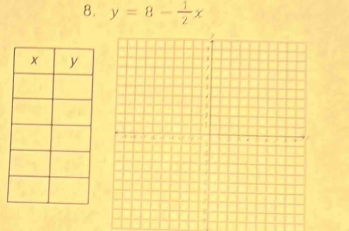 y=8- 1/2 x