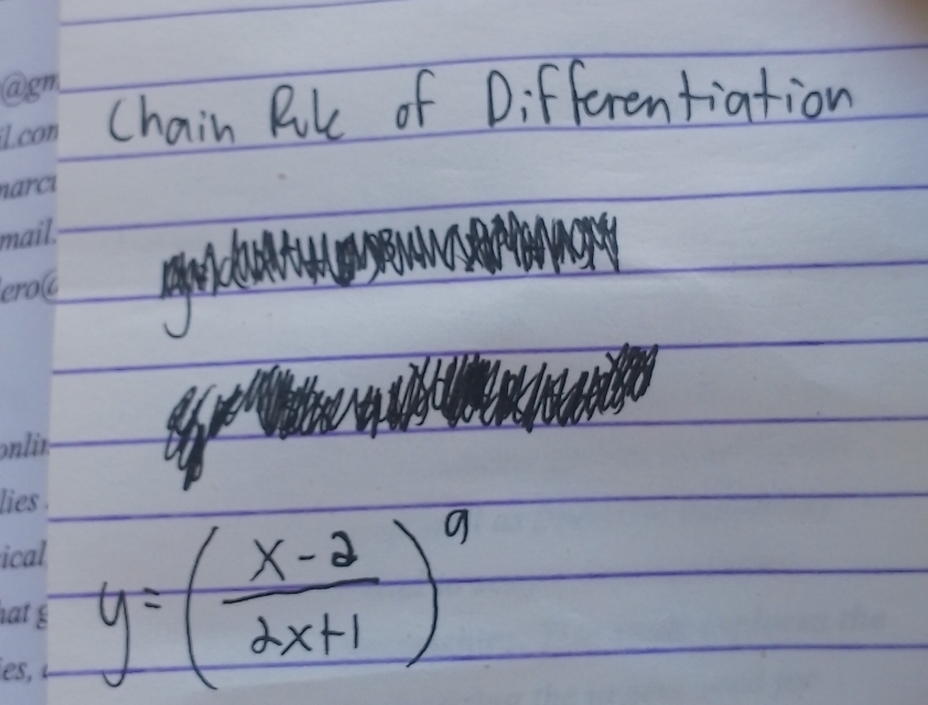 Chain Rke of Differentiation
y=( (x-2)/2x+1 )^9