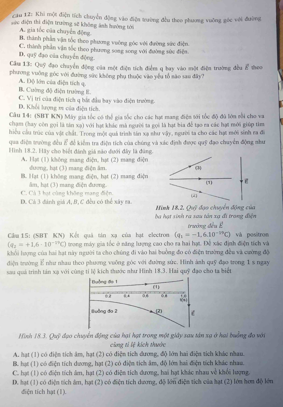 Khi một điện tích chuyển động vào điện trường đều theo phương vuông góc với đường
sức điện thì điện trường sẽ không ảnh hưởng tới
A. gia tốc của chuyển động.
B. thành phần vận tốc theo phương vuông góc với đường sức điện.
C. thành phần vận tốc theo phương song song với đường sức điện.
D. quỹ đạo của chuyển động.
Câu 13: Quỹ đạo chuyển động của một điện tích điểm q bay vào một điện trường đều vector E theo
phương vuông góc với đường sức không phụ thuộc vào yếu tố nào sau đây?
A. Độ lớn của điện tích q.
B. Cường độ điện trường E.
C. Vị trí của điện tích q bắt đầu bay vào điện trường.
D. Khối lượng m của điện tích.
Câu 14: (SBT KN) Máy gia tốc có thể gia tốc cho các hạt mang điện tới tốc độ đủ lớn rồi cho va
chạm (hay còn gọi là tán xạ) với hạt khác mà người ta gọi là hạt bia để tạo ra các hạt mới giúp tìm
hiểu cấu trúc của vật chất. Trong một quá trình tán xạ như vậy, người ta cho các hạt mới sinh ra đi
qua điện trường đều vector E để kiểm tra điện tích của chúng và xác định được quỹ đạo chuyển động như
Hình 18.2. Hãy cho biết đánh giá nào dưới đây là đủng.
A. Hạt (1) không mang điện, hạt (2) mang điện
dương, hạt (3) mang điện âm. (3)
B. Hạt (1) không mang điện, hạt (2) mang điện
âm, hạt (3) mang điện đương.
(1)

C. Cả 3 hạt cùng không mang điện. (2)
D. Cả 3 đánh giá A,B, C đều có thế xảy ra.
Hinh 18.2. Quhat y đạo chuyển động của
ba hạt sinh ra sau tán xạ đi trong điện
trường đều vector E
Câu 15: (SBT KN) Kết quả tán xạ của hạt electron (q_1=-1,6.10^(-19)C) và positron
(q_2=+1,6· 10^(-19)C) trong máy gia tốc ở năng lượng cao cho ra hai hạt. Để xác định điện tích và
khối lượng của hai hạt này người ta cho chúng đi vào hai buồng đo có điện trường đều và cường độ
đdiện trường Ả như nhau theo phương vuông góc với đường sức. Hình ảnh quỹ đạo trong 1 s ngay
sau quá trình tán xạ với cùng tỉ lệ kích thước như Hình 18.3. Hai quỹ đạo cho ta biết
Hình 18.3. Quỹ đạo chuyển động của hại hạt trong một giây sau tán xạ ở hai buồng đo với
cùng tỉ lệ kích thước
A. hạt (1) có điện tích âm, hạt (2) có điện tích dương, độ lớn hai điện tích khác nhau.
B. hạt (1) có điện tích dương, hạt (2) có điện tích âm, độ lớn hai điện tích khác nhau.
C. hạt (1) có điện tích âm, hạt (2) có điện tích dương, hai hạt khác nhau về khối lượng.
D. hạt (1) có điện tích âm, hạt (2) có điện tích dương, độ lớn điện tích của hạt (2) lớn hơn độ lớn
đdiện tích hạt (1).