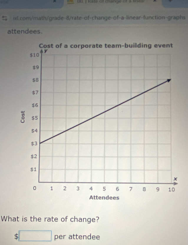 xt | Rate of change of a linear 
ixl.com/math/grade-8/rate-of-change-of-a-linear-function-graphs 
attendees. 
s 
What is the rate of change?
$□ per attendee