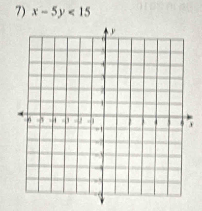 x-5y<15</tex>