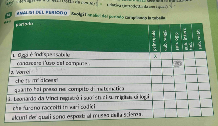 iata sécondo le indicazióm 
interrogativa indiretta (retta da non so) relativa (introdotta da con i quali) 
74 ANALISI DEL PERIODO Svolgi l’analisi del 
.