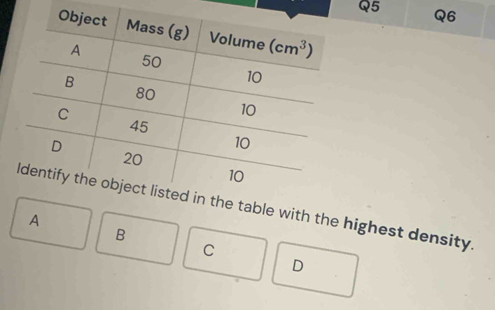 he table with the highest density.
A
B
C
D