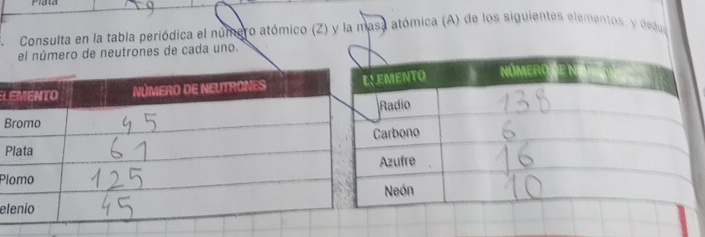 Plata 
Consulta en la tabla periódica el número atómico (Z) y la masa atómica (A) de los siguientes elementos, y dedua 
el número de neutrones de cada uno. 
L 
B 
P 
Pl 
el