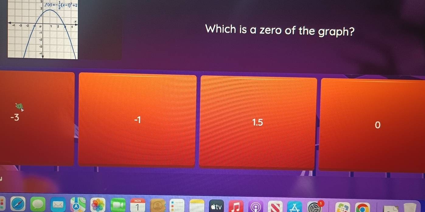 f(x)=- 1/2 (x-1)^2+2
Which is a zero of the graph?
-3
-1 1.5
0
1