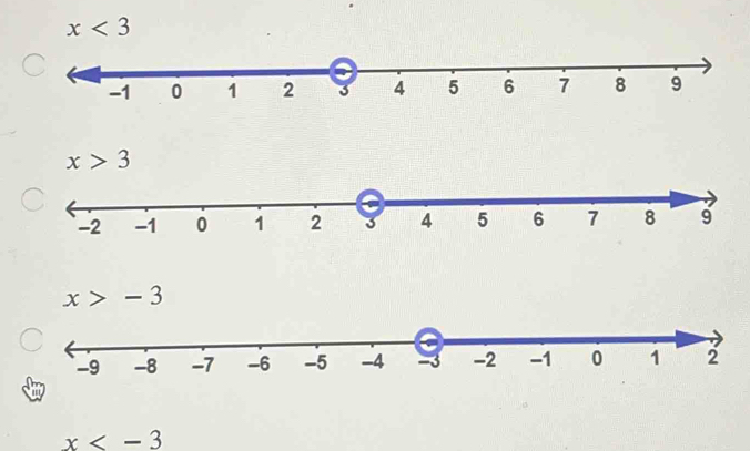 x<3</tex>
x>3
x>-3
x