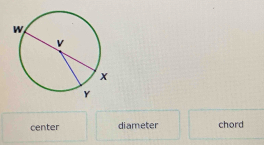 center diameter chord